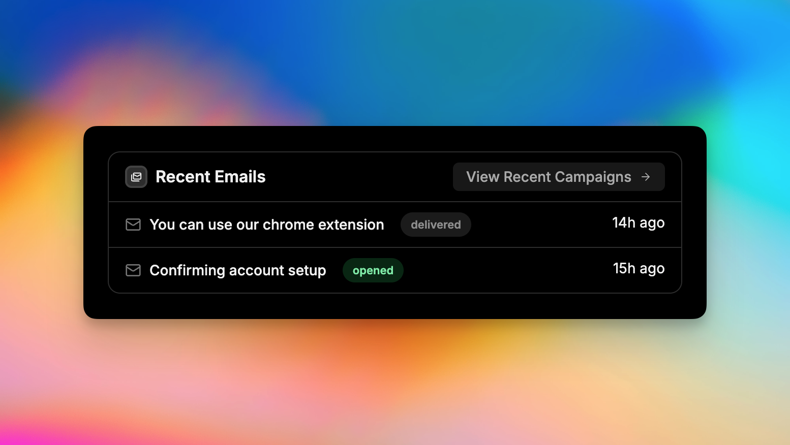 Complete email activity tracking